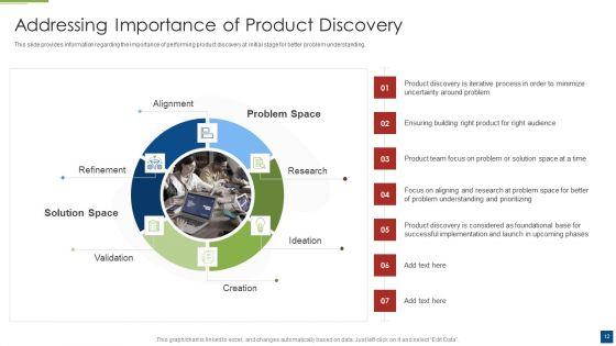 Ascertain_Primary_Stage_For_Successful_Application_Development_Ppt_PowerPoint_Presentation_Complete_With_Slides_Slide_12.jpg