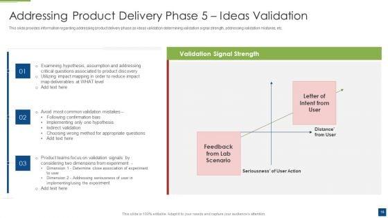 Ascertain_Primary_Stage_For_Successful_Application_Development_Ppt_PowerPoint_Presentation_Complete_With_Slides_Slide_19.jpg