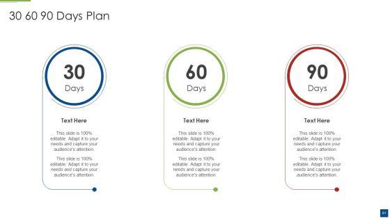 Ascertain_Primary_Stage_For_Successful_Application_Development_Ppt_PowerPoint_Presentation_Complete_With_Slides_Slide_61.jpg