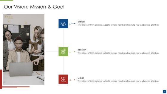 Ascertain_Primary_Stage_For_Successful_Application_Development_Ppt_PowerPoint_Presentation_Complete_With_Slides_Slide_62.jpg