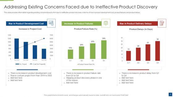 Ascertain_Primary_Stage_For_Successful_Application_Development_Ppt_PowerPoint_Presentation_Complete_With_Slides_Slide_6.jpg
