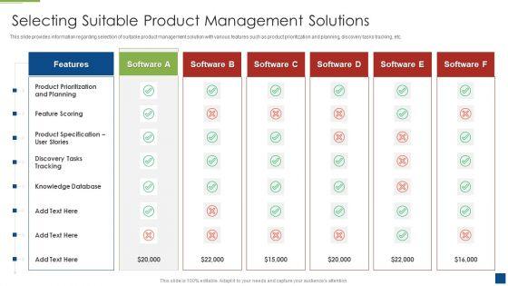 Ascertain_Primary_Stage_For_Successful_Application_Development_Selecting_Suitable_Product_Themes_PDF_Slide_1.jpg