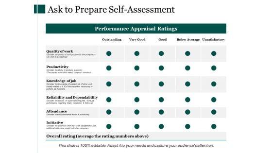Ask_To_Prepare_Self_Assessment_Ppt_PowerPoint_Presentation_File_Good_Slide_1.jpg