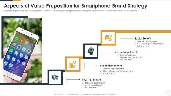 Aspects_Of_Value_Proposition_For_Smartphone_Brand_Strategy_Slides_PDF_Slide_1.jpg