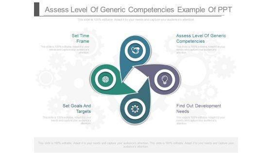 Assess_Level_Of_Generic_Competencies_Example_Of_Ppt_1.jpg