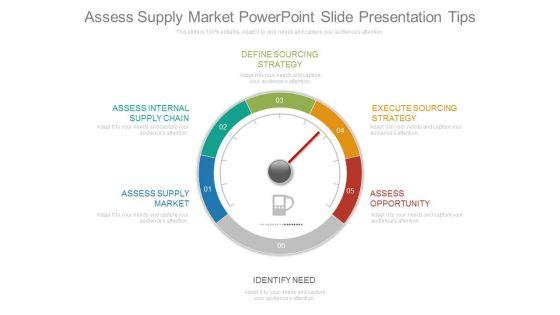 Assess_Supply_Market_Powerpoint_Slide_Presentation_Tips_1.jpg