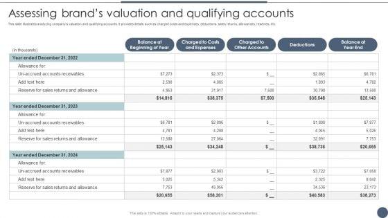 Assessing_Brands_Valuation_And_Qualifying_Accounts_Utilizing_Emotional_And_Rational_Branding_For_Improved_Consumer_Download_PDF_Slide_1.jpg