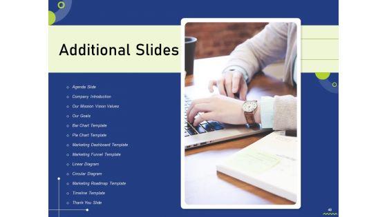 Assessing_Consumer_Buying_Behavior_For_Boosting_Profits_Ppt_PowerPoint_Presentation_Complete_Deck_With_Slides_Slide_40.jpg