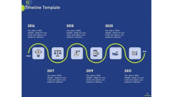 Assessing_Consumer_Buying_Behavior_For_Boosting_Profits_Ppt_PowerPoint_Presentation_Complete_Deck_With_Slides_Slide_51.jpg