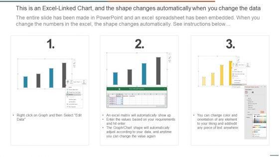 Assessing_Cost_Of_Information_Breach_In_Different_Countries_Introduction_PDF_Slide_2.jpg