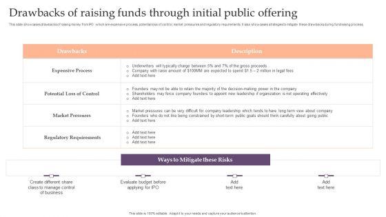 Assessing_Debt_And_Equity_Fundraising_Alternatives_For_Business_Drawbacks_Of_Raising_Funds_Through_Diagrams_PDF_Slide_1.jpg