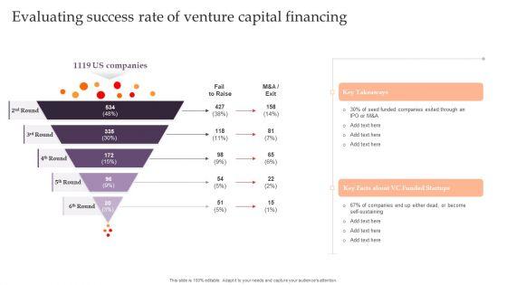 Assessing_Debt_And_Equity_Fundraising_Alternatives_For_Business_Evaluating_Success_Rate_Of_Venture_Capital_Financing_Topics_PDF_Slide_1.jpg
