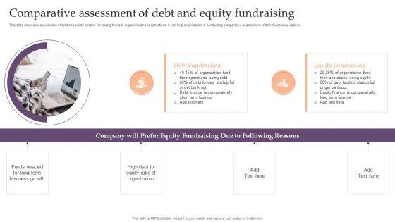 Assessing_Debt_And_Equity_Fundraising_Alternatives_For_Business_Growth_Comparative_Assessment_Of_Debt_Clipart_PDF_Slide_1.jpg