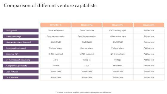 Assessing_Debt_And_Equity_Fundraising_Alternatives_For_Business_Growth_Comparison_Clipart_PDF_Slide_1.jpg