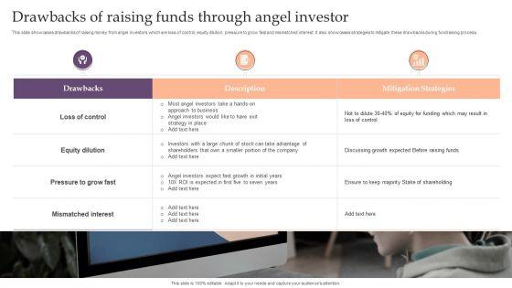 Assessing_Debt_And_Equity_Fundraising_Alternatives_For_Business_Growth_Drawbacks_Of_Raising_Funds_Through_Angel_Investor_Pictures_PDF_Slide_1.jpg