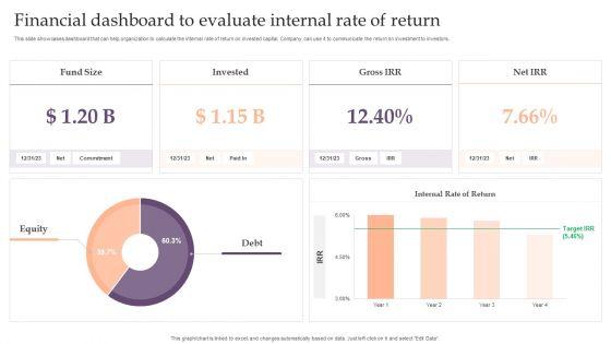 Assessing_Debt_And_Equity_Fundraising_Alternatives_For_Business_Growth_Financial_Dashboard_To_Evaluate_Internal_Designs_PDF_Slide_1.jpg