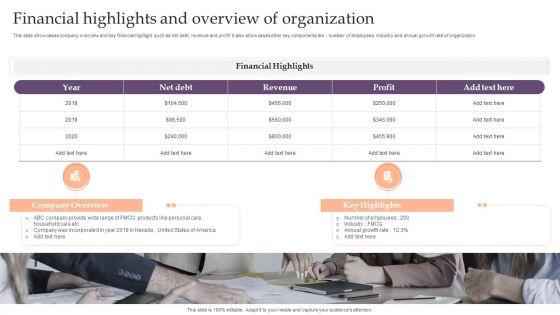 Assessing_Debt_And_Equity_Fundraising_Alternatives_For_Business_Growth_Financial_Highlights_And_Overview_Guidelines_PDF_Slide_1.jpg
