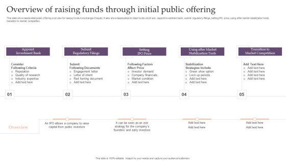 Assessing_Debt_And_Equity_Fundraising_Alternatives_For_Business_Growth_Overview_Of_Raising_Funds_Through_Initial_Formats_PDF_Slide_1.jpg
