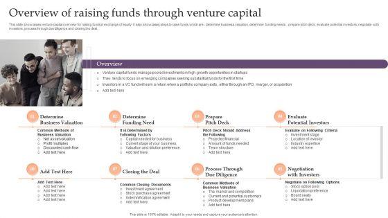 Assessing_Debt_And_Equity_Fundraising_Alternatives_For_Business_Growth_Overview_Of_Raising_Funds_Through_Venture_Capital_Brochure_PDF_Slide_1.jpg