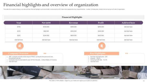 Assessing_Debt_And_Equity_Fundraising_Alternatives_For_Business_Growth_Ppt_PowerPoint_Presentation_Complete_Deck_With_Slides_Slide_11.jpg