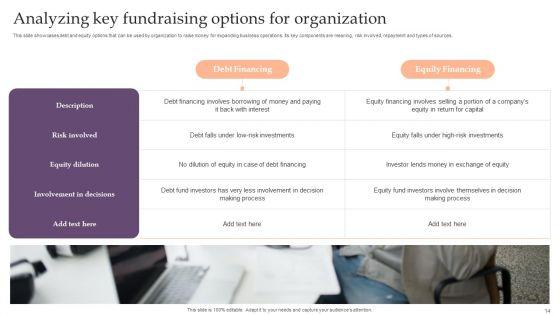 Assessing_Debt_And_Equity_Fundraising_Alternatives_For_Business_Growth_Ppt_PowerPoint_Presentation_Complete_Deck_With_Slides_Slide_14.jpg