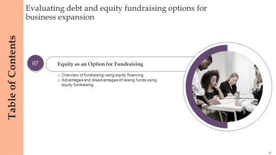 Assessing_Debt_And_Equity_Fundraising_Alternatives_For_Business_Growth_Ppt_PowerPoint_Presentation_Complete_Deck_With_Slides_Slide_25.jpg