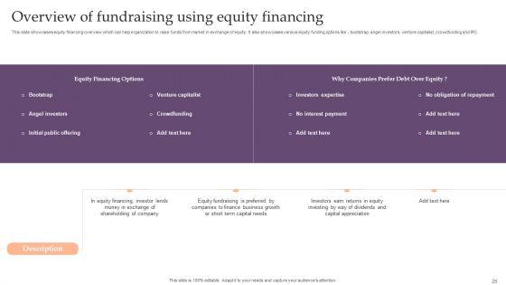 Assessing_Debt_And_Equity_Fundraising_Alternatives_For_Business_Growth_Ppt_PowerPoint_Presentation_Complete_Deck_With_Slides_Slide_26.jpg