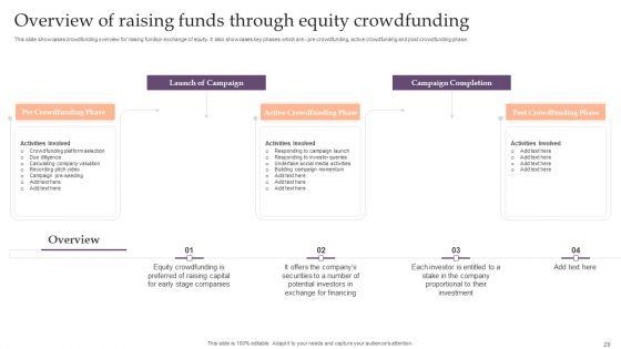 Assessing_Debt_And_Equity_Fundraising_Alternatives_For_Business_Growth_Ppt_PowerPoint_Presentation_Complete_Deck_With_Slides_Slide_29.jpg