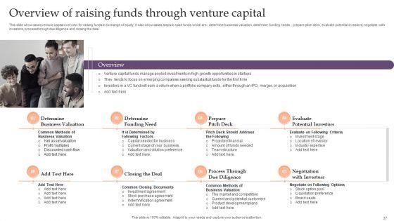 Assessing_Debt_And_Equity_Fundraising_Alternatives_For_Business_Growth_Ppt_PowerPoint_Presentation_Complete_Deck_With_Slides_Slide_37.jpg