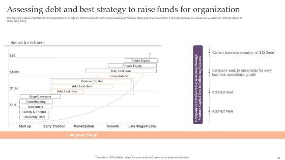 Assessing_Debt_And_Equity_Fundraising_Alternatives_For_Business_Growth_Ppt_PowerPoint_Presentation_Complete_Deck_With_Slides_Slide_49.jpg