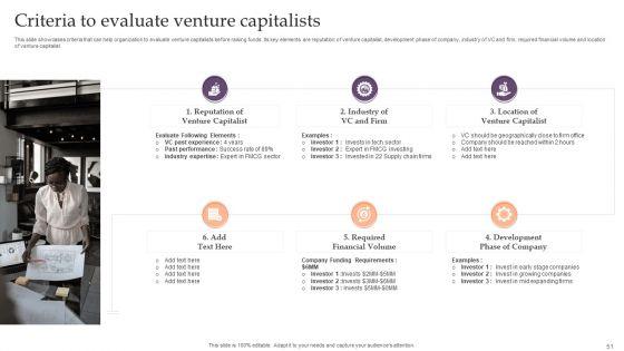 Assessing_Debt_And_Equity_Fundraising_Alternatives_For_Business_Growth_Ppt_PowerPoint_Presentation_Complete_Deck_With_Slides_Slide_51.jpg