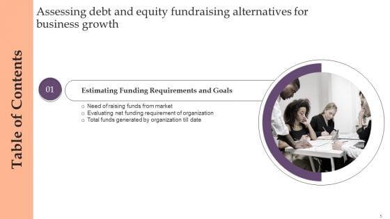 Assessing_Debt_And_Equity_Fundraising_Alternatives_For_Business_Growth_Ppt_PowerPoint_Presentation_Complete_Deck_With_Slides_Slide_5.jpg