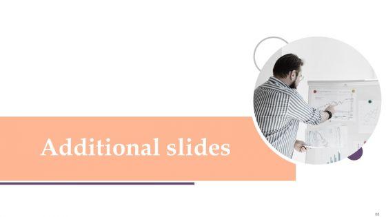 Assessing_Debt_And_Equity_Fundraising_Alternatives_For_Business_Growth_Ppt_PowerPoint_Presentation_Complete_Deck_With_Slides_Slide_66.jpg