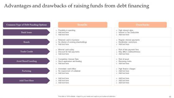 Assessing_Debt_And_Equity_Fundraising_Alternatives_For_Business_Growth_Ppt_PowerPoint_Presentation_Complete_Deck_With_Slides_Slide_68.jpg