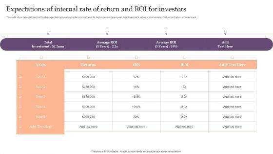 Assessing_Debt_And_Equity_Fundraising_Alternatives_For_Expectations_Of_Internal_Rate_Of_Return_And_ROI_For_Investors_Professional_PDF_Slide_1.jpg