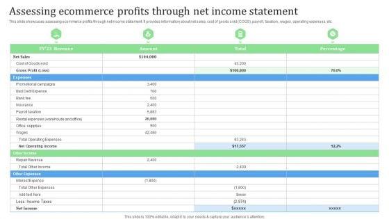 Assessing_Ecommerce_Profits_Through_Net_Income_Statement_Financial_Management_Strategies_Rules_PDF_Slide_1.jpg