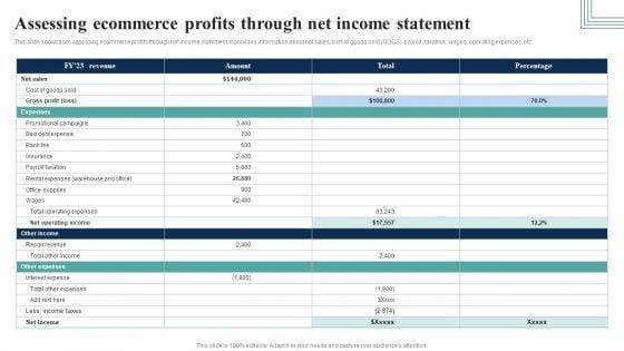 Assessing_Ecommerce_Profits_Through_Net_Income_Statement_Template_PDF_Slide_1.jpg