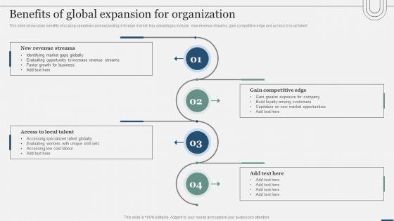 Assessing_International_Market_Benefits_Of_Global_Expansion_For_Organization_Themes_PDF_Slide_1.jpg