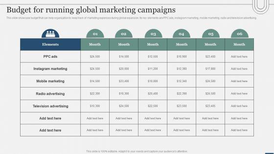 Assessing_International_Market_Budget_For_Running_Global_Marketing_Campaigns_Elements_PDF_Slide_1.jpg