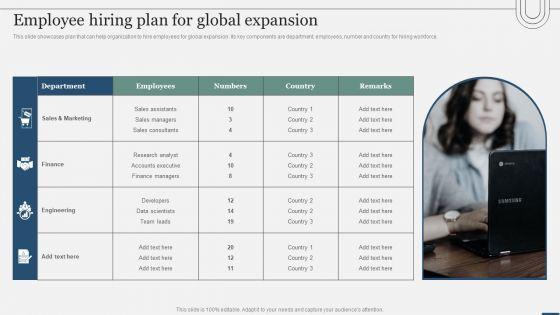 Assessing_International_Market_Employee_Hiring_Plan_For_Global_Expansion_Rules_PDF_Slide_1.jpg