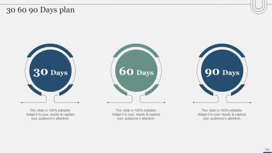 Assessing_International_Market_Entry_Modes_And_Techniques_For_Growth_Ppt_PowerPoint_Presentation_Complete_Deck_With_Slides_Slide_103.jpg