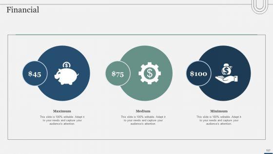 Assessing_International_Market_Entry_Modes_And_Techniques_For_Growth_Ppt_PowerPoint_Presentation_Complete_Deck_With_Slides_Slide_107.jpg