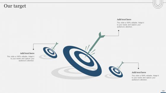 Assessing_International_Market_Entry_Modes_And_Techniques_For_Growth_Ppt_PowerPoint_Presentation_Complete_Deck_With_Slides_Slide_108.jpg