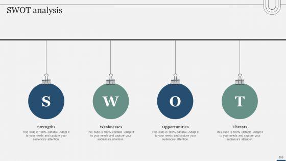 Assessing_International_Market_Entry_Modes_And_Techniques_For_Growth_Ppt_PowerPoint_Presentation_Complete_Deck_With_Slides_Slide_109.jpg