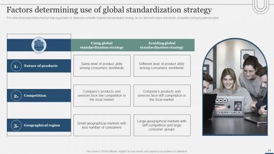 Assessing_International_Market_Entry_Modes_And_Techniques_For_Growth_Ppt_PowerPoint_Presentation_Complete_Deck_With_Slides_Slide_24.jpg