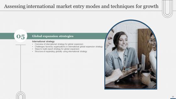Assessing_International_Market_Entry_Modes_And_Techniques_For_Growth_Ppt_PowerPoint_Presentation_Complete_Deck_With_Slides_Slide_26.jpg