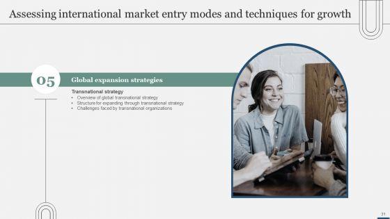 Assessing_International_Market_Entry_Modes_And_Techniques_For_Growth_Ppt_PowerPoint_Presentation_Complete_Deck_With_Slides_Slide_31.jpg