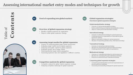 Assessing_International_Market_Entry_Modes_And_Techniques_For_Growth_Ppt_PowerPoint_Presentation_Complete_Deck_With_Slides_Slide_3.jpg