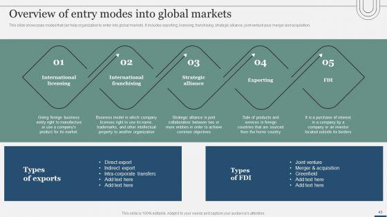Assessing_International_Market_Entry_Modes_And_Techniques_For_Growth_Ppt_PowerPoint_Presentation_Complete_Deck_With_Slides_Slide_43.jpg