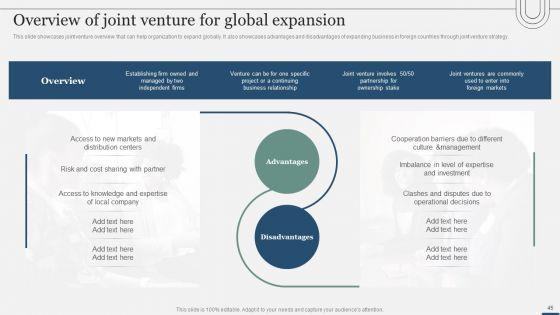 Assessing_International_Market_Entry_Modes_And_Techniques_For_Growth_Ppt_PowerPoint_Presentation_Complete_Deck_With_Slides_Slide_45.jpg